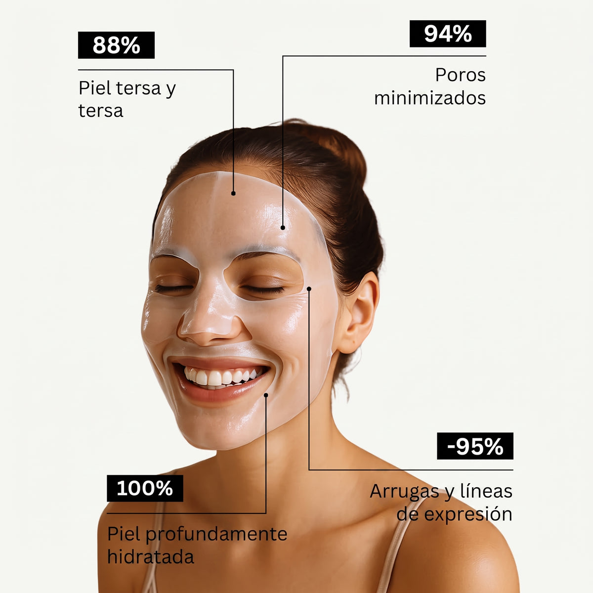 Mascarilla Facial de Noche con Bio-Colágeno & PDRN
